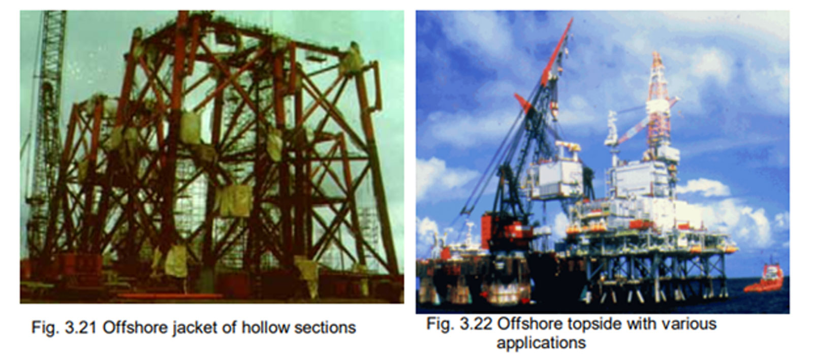 MS Hollow Structural Sections Supplier